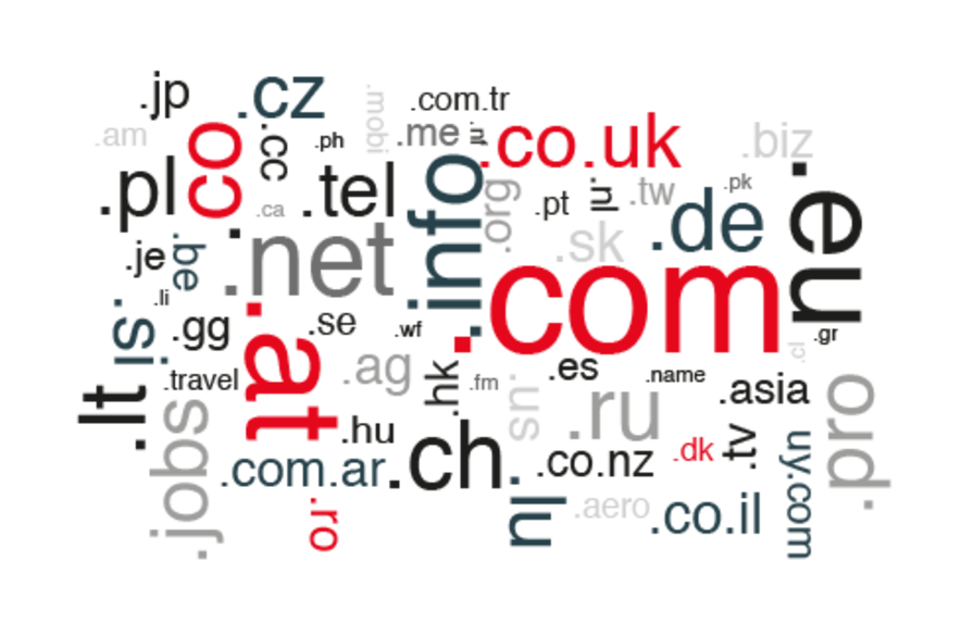 Cloudtag Domain Cloudtag Domain